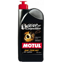 Βαλβολίνες, ATF