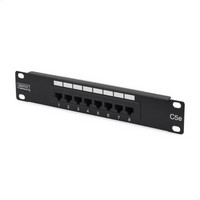 Patch Panels Patch Panels