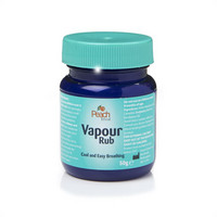 Εισπνοές, Εντριβές Vicks