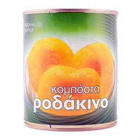 Κομπόστες