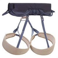 Μποντριέ, Ζώνες Petzl
