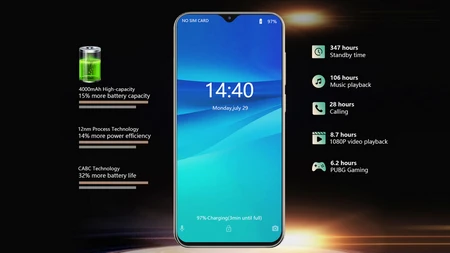 Cubot X20 Pro 128GB: Λιγότερη φόρτιση, περισσότερη απόλαυση